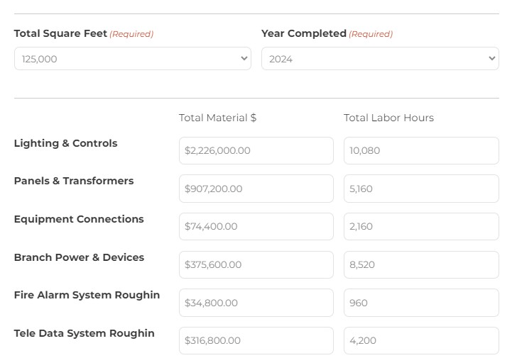 Design Build Electrical Construction Cost Calculators